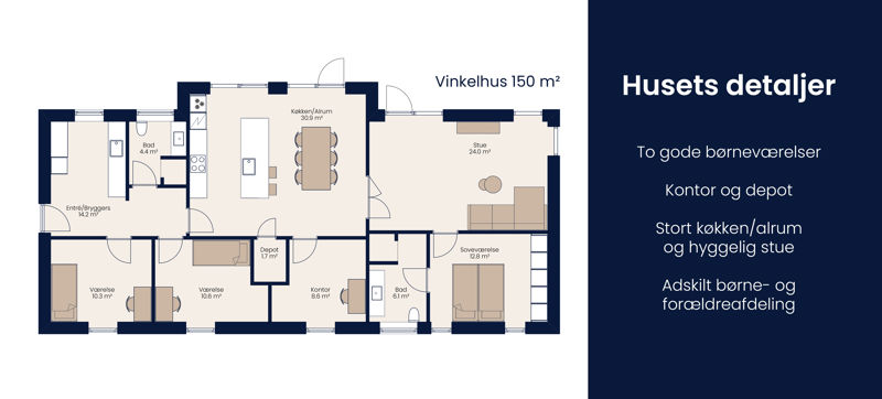 Husets Detaljer 150 M²