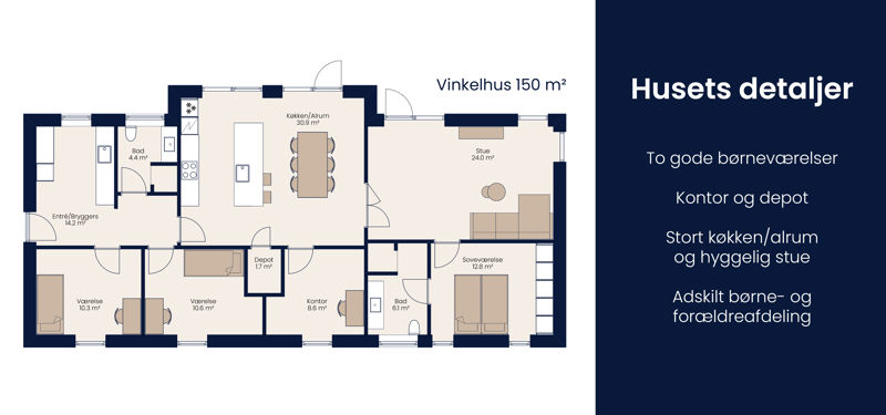 Husets Detaljer 150 M²