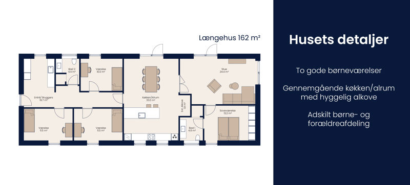 Husets Detaljer 162 M²