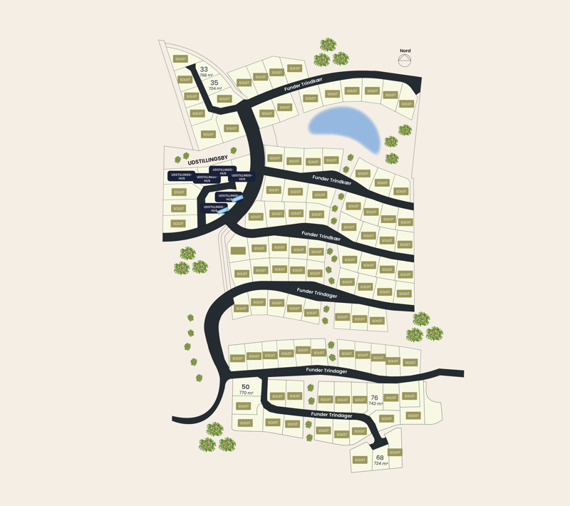 Funder SILKEBORG 2025