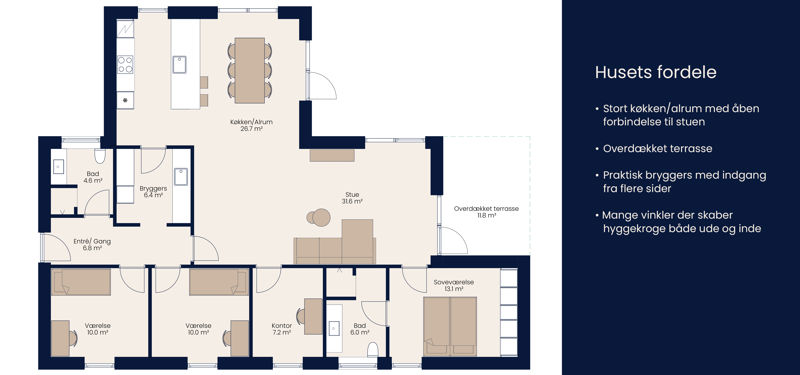 Kampagne Særlige 149 Kvm JAN