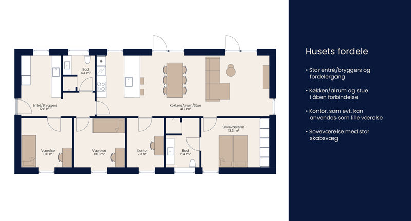 Kampagne Særlige Detaljer 129 Kvm JAN
