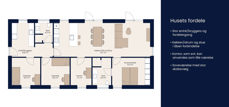 Kampagne Særlige Detaljer 129 Kvm JAN